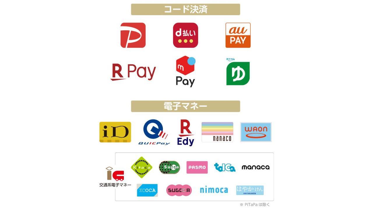 Apa Hotel Owari Ichinomiya Eki-Mae Exteriör bild